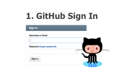 Import from GitHub